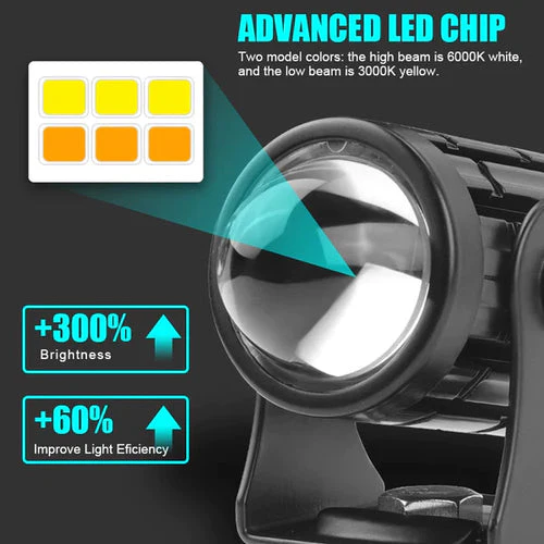 Mini Driving Fog Lights, Motorcycle Auxiliary Spot Lights High Low Beam White / Yellow 1 Pcs - Image 4