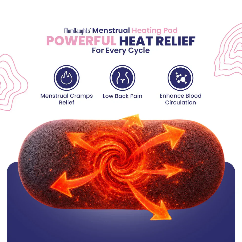 Portable Cordless Heating Pad for Menstrual Cramps Relief | 3-Temperature & 4-Massage Modes | Stomach & Back Pain Relief Device for Women - Image 3