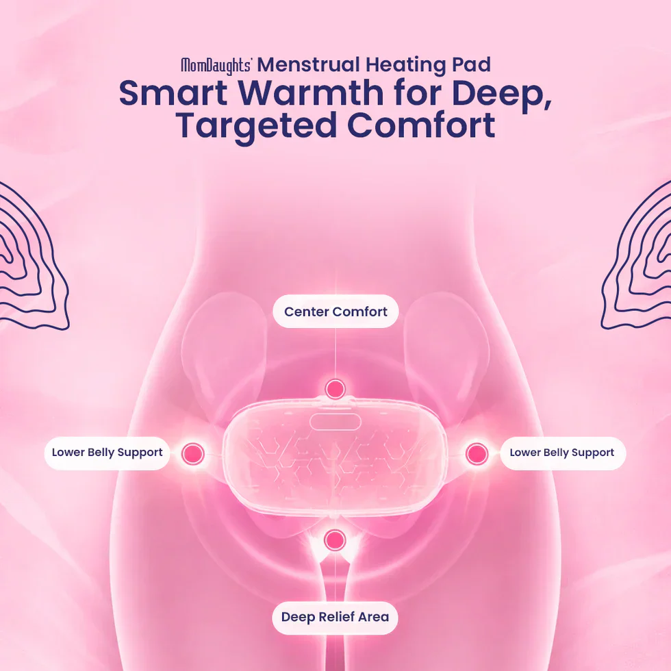 Portable Cordless Heating Pad for Menstrual Cramps Relief | 3-Temperature & 4-Massage Modes | Stomach & Back Pain Relief Device for Women - Image 4