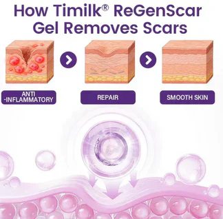 ReGenScar Stem Cell Repair Gel (Visible Scar Improvement in 7 Days) - Image 4
