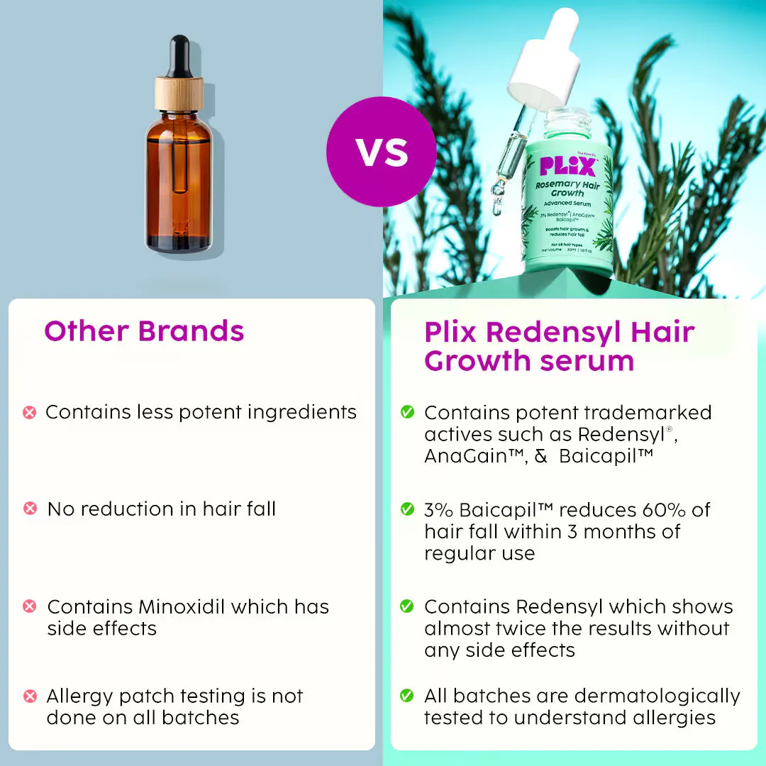 Rosemary Advanced Hair Growth Serum for Pattern Baldness | Promotes New Hair Growth - Image 8